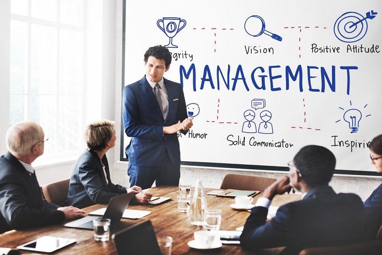 Business management strategies