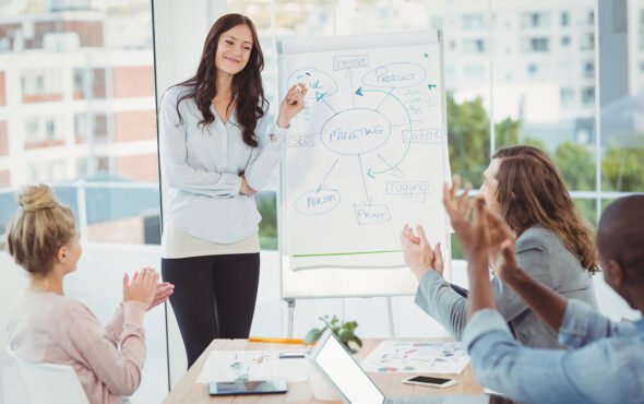 Professional Certificate in Strategic Marketing Strategy and Planning