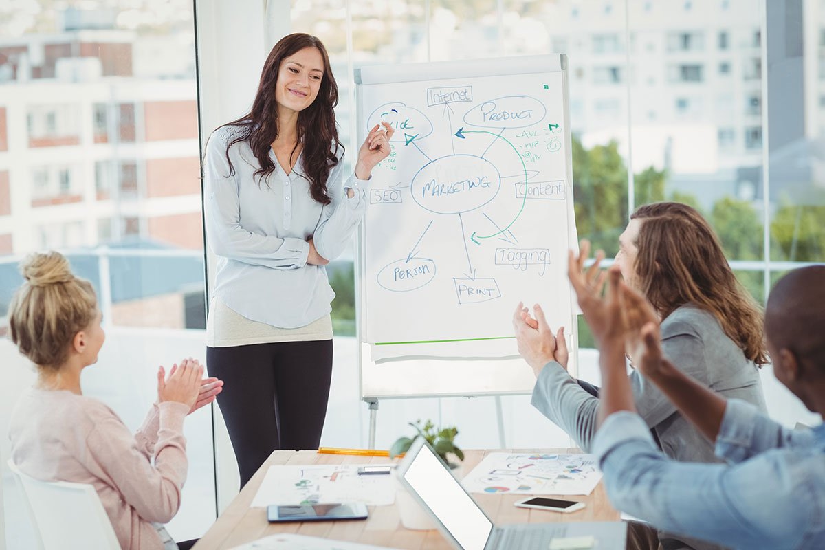 Professional Certificate in Strategic Marketing Strategy and Planning