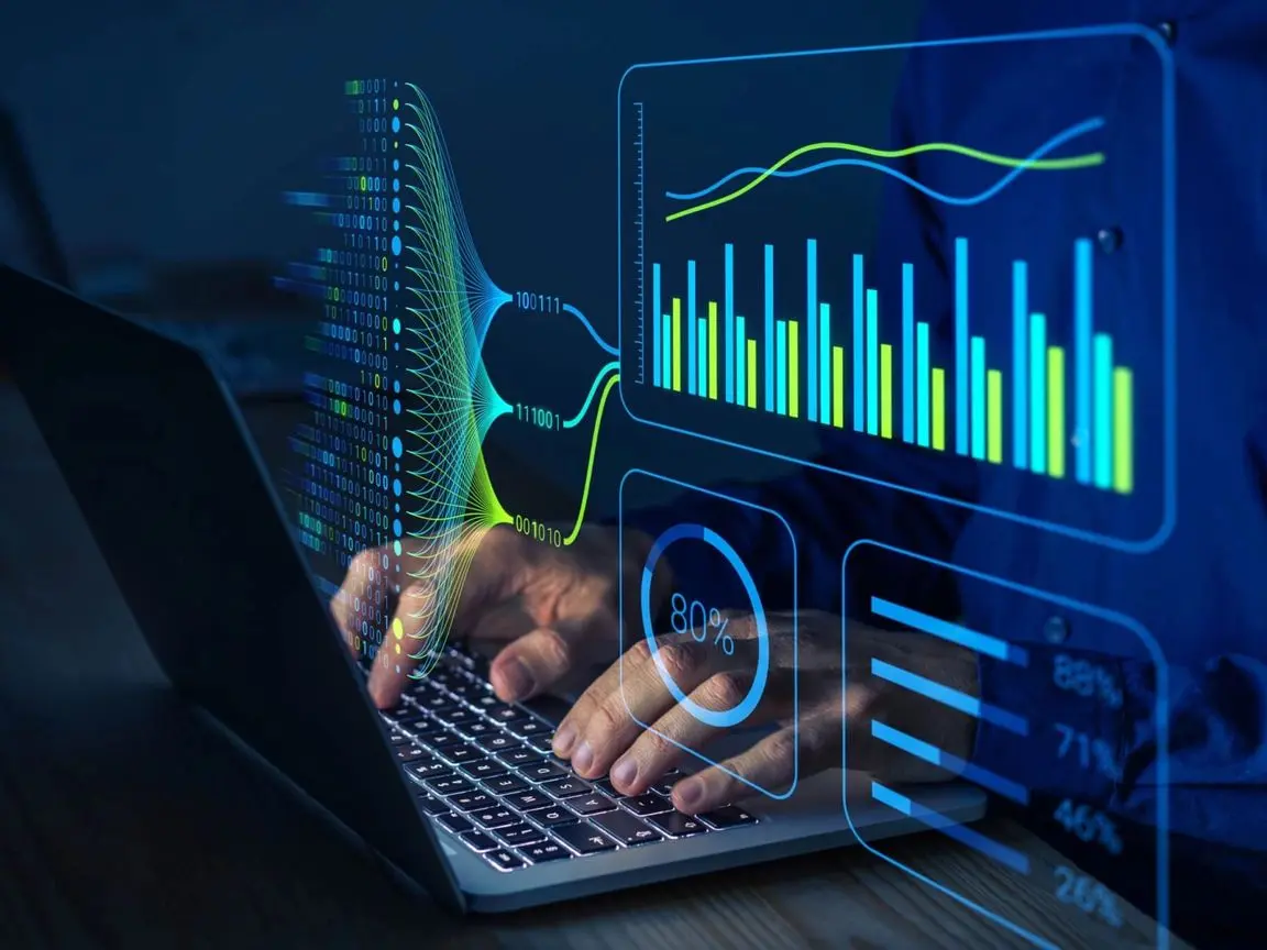 AI for Forecasting & Variance Analysis: Driver Models, Insights & Scenario Planning