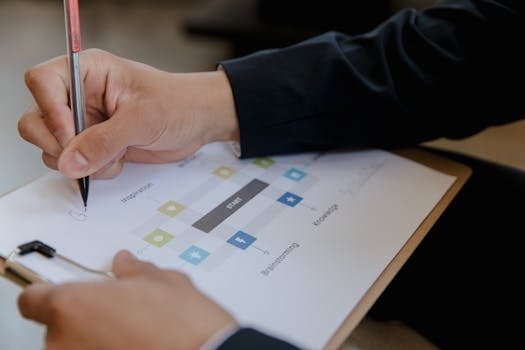 Balanced Scorecard Implementation for Corporate Planning