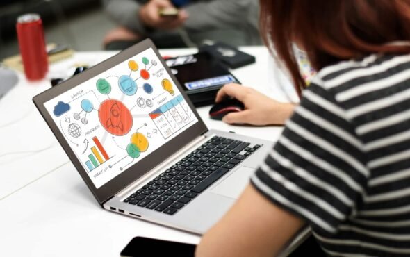 Creativity and innovation in business planning and execution