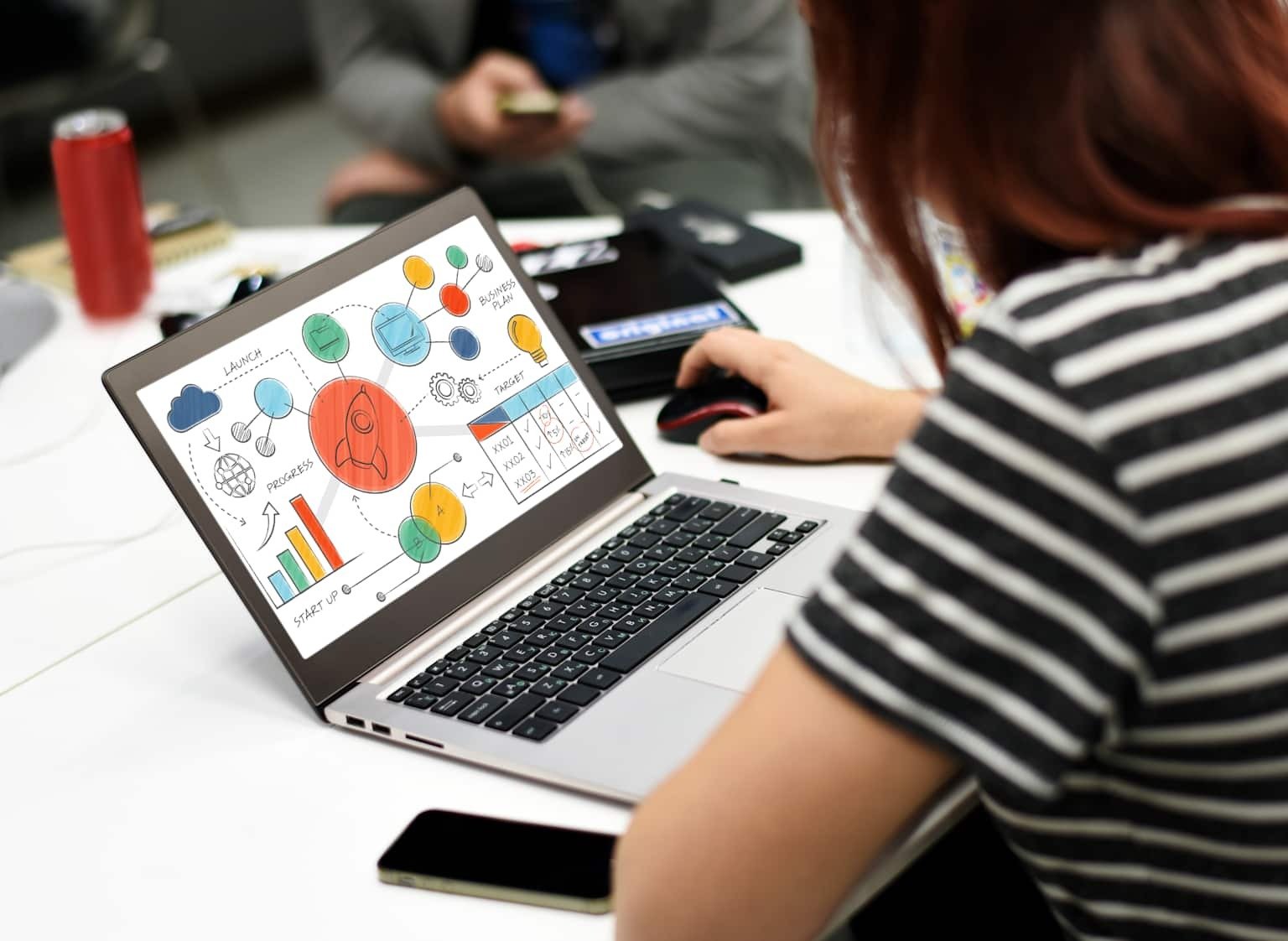 Creativity and innovation in business planning and execution