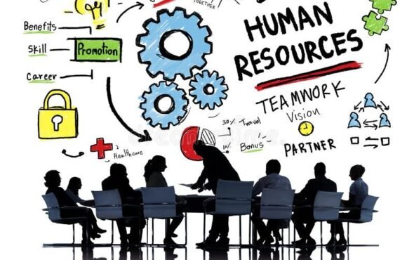Effective leadership in human resource management