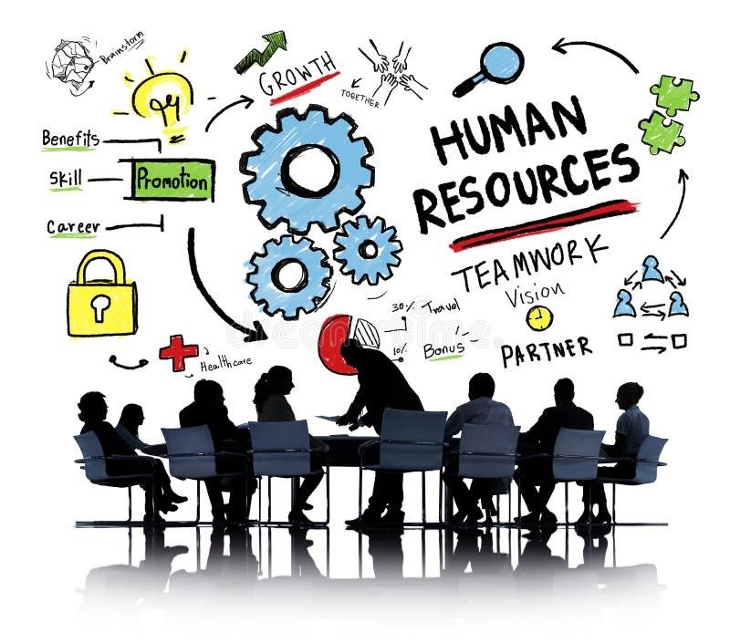 Effective leadership in human resource management