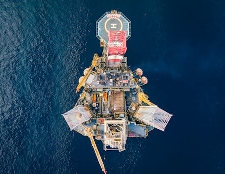 Financing Solutions for Oil, Gas, and Mining Projects: Strategies and Best Practices