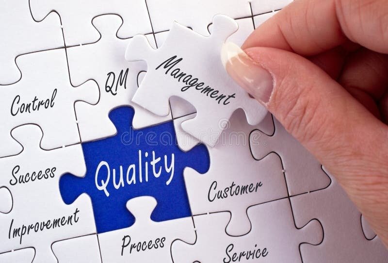 Fundamentals of Quality Management