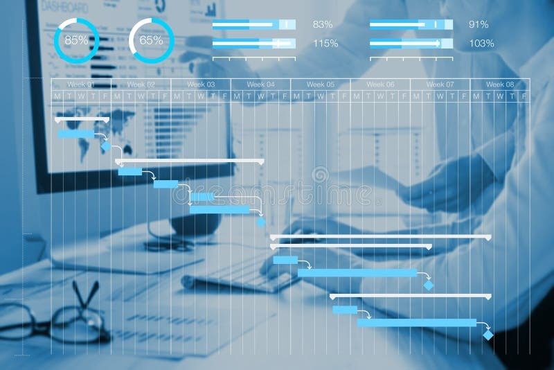 Research Project Management: Effective Strategies for Success