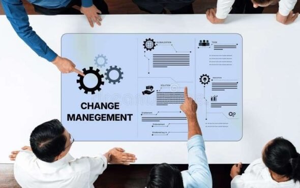 Training Course on Leading and Managing Change